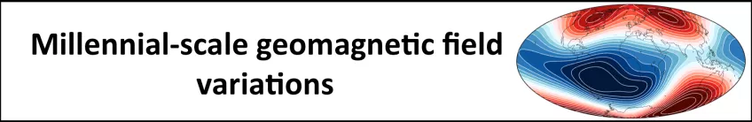 Geomagnetic header