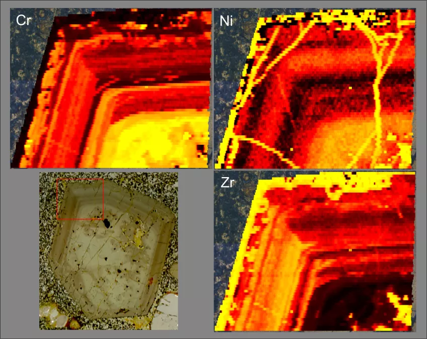 LA-ICP-MS mapping of Ni, Cr and Zr in clino-pyroxene phenocryst